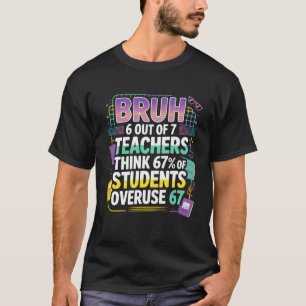 T-shirt 6 enseignants sur 7 pensent que 67 des élèves abus