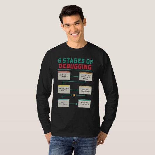 T-shirt 6 Étapes De Débogage Codeur Codage Programmeur Dev (Devant entier)