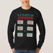 T-shirt 6 Étapes De Débogage Codeur Codage Programmeur Dev (Devant)