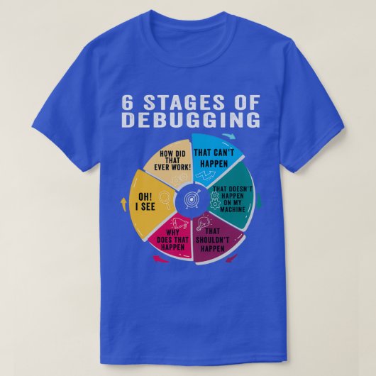 T-shirt 6 Étapes du débogage Comput de programmation sarca (Design devant)