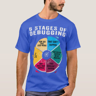 T-shirt 6 Étapes du débogage Comput de programmation sarca
