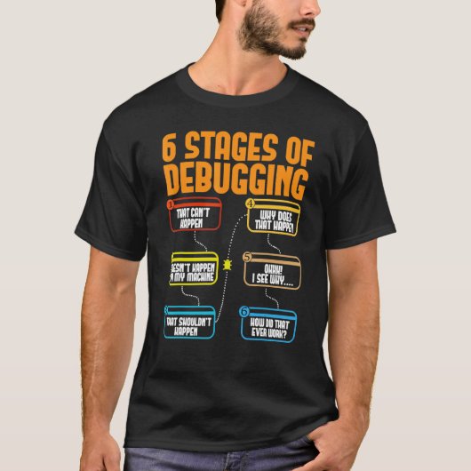 T-shirt 6 Étapes du débogage du logiciel de codeur de pile (Devant)