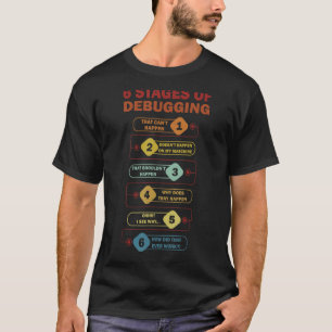 T-shirt 6 Étapes du débogage du logiciel de codeur de pile