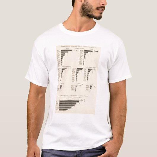 T-shirt 73 indigènes de certains pays (Devant)