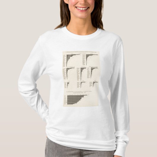T-shirt 73 indigènes de certains pays (Devant)