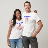 T-SHIRT 7 GENRES DE PETS (Unisexe)