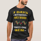 T-shirt 7 Jours Sans Forex Trader (Devant)