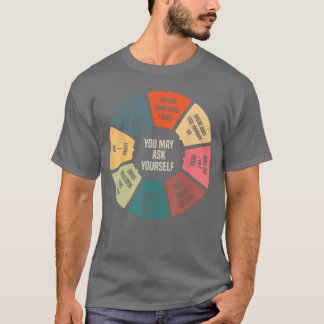T-shirt 80s Music Retro Lyrics Pie Chart You May Ask Yours