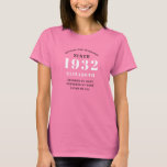 T-shirt 90th Birthday 1932 Elegant Ajouter Nom Chic Pink<br><div class="desc">T-shirt noir et rose à 90e anniversaire. Customisez facilement le texte de cette chemise "Standards" née en 1932 en utilisant le modèle fourni. Une partie des normes d'établissement offre des cartes et des cadeaux..</div>