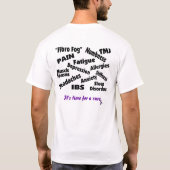 T-shirt À quoi ressemble il ? (Dos)