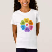 T-Shirt Affirmations Positives (Devant)
