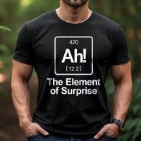 Ah ! Le tableau périodique de la surprise drôle