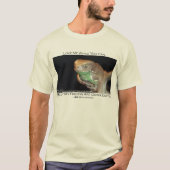 T-shirt Aimez-moi avant de partir - Grenouille à singe cir (Devant)