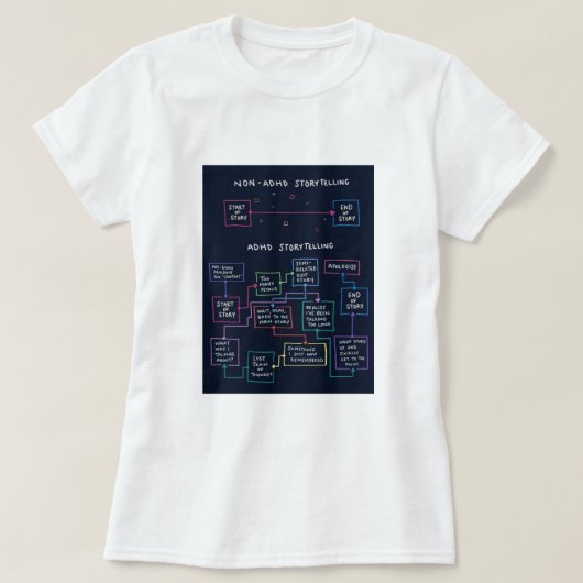 T-shirt AJOUTEZ la fabulation (Design devant)