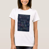 T-shirt AJOUTEZ la fabulation (Devant)