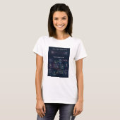 T-shirt AJOUTEZ la fabulation (Devant entier)