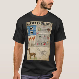 T-shirt Alpacas knowledge vintage