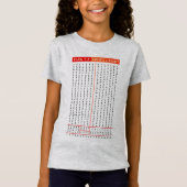 T-Shirt Alphabet Amharique éthiopien pour enfants (Devant)