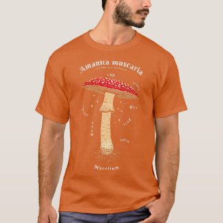 T-shirt Amanita muscaria Définition de champignon art lati