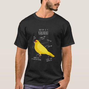 T-shirt Amateur de perroquet Lutino Kakariki