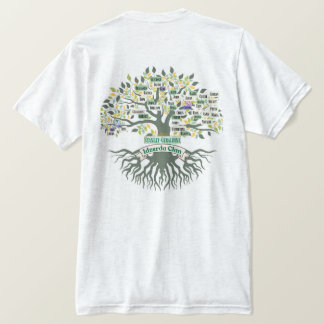 T-shirt amélioration de la conception des chemises familia