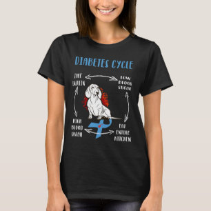 T-shirt Amusants Dachshund Diabétique Cycle de vie Diabète