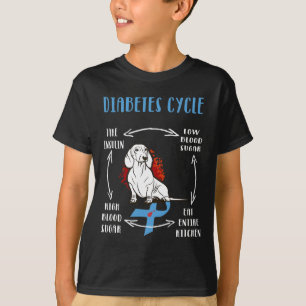 T-shirt Amusants Dachshund Diabétique Cycle de vie Diabète