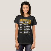 T-shirt Analyste de concert Taux horaire Analyste de conce (Devant entier)