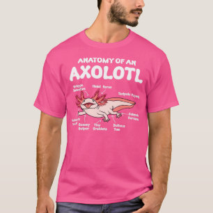 T-shirt Anatomie Axolotale D'Un Axolotl Biologie Sci