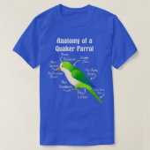 T-shirt Anatomie de la perruque de Quaker Parrot Monk Para (Design devant)