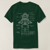 T-shirt Anatomie des robots (Design devant)