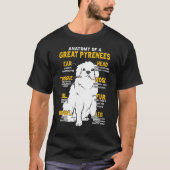 T-shirt Anatomie Du Chien Des Grands Pyrénées (Devant)