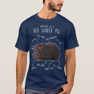 T-shirt Anatomie du porc Rex Guinea