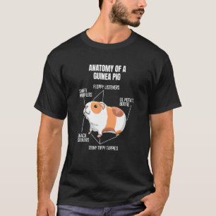T-shirt Anatomie D'Un Cochon De Guinée