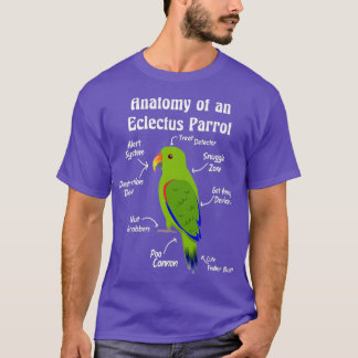 T-shirt Anatomie d'un Eclectus mâle Parrot Premium
