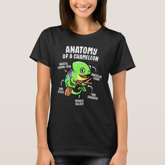 T-shirt Anatomie D'Un Lizard D'Animal De Compagnie Reptile (Devant)