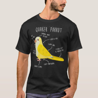 T-shirt Anatomie d'un perroquet Quaker lutino