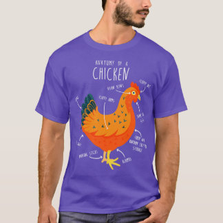 T-shirt Anatomie d'un poulet