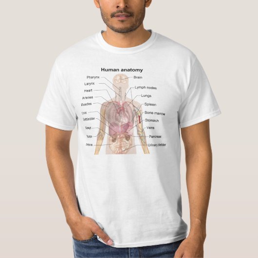 T-shirt Anatomie humaine (Devant)