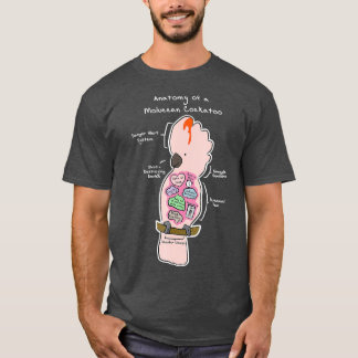 T-shirt Anatomy of a Moluccan Cockatoo Funny Parrot Shirt