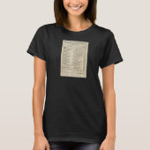 T-shirt Anniversary Table of Contents Shakespeare First Fo (Devant)