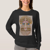 T-shirt Arbre des connaissances no 1 | Hilma af Klint | (Devant)