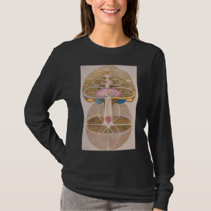 T-shirt Arbre des connaissances no 1   Hilma af Klint