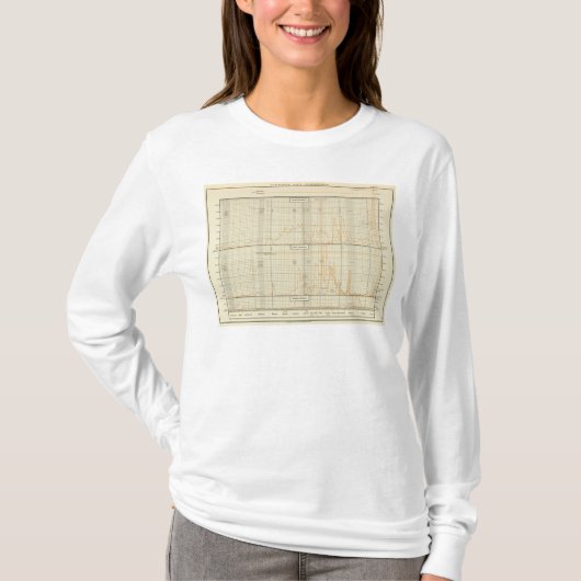 T-shirt Argent, or, invention mineure (Devant)