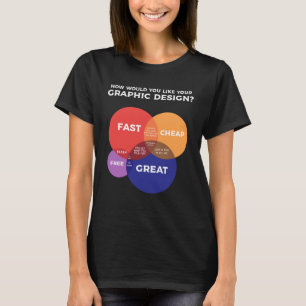 T-shirt Artiste Graphique Freelancer