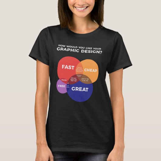 T-shirt Artiste Graphique Freelancer (Devant)