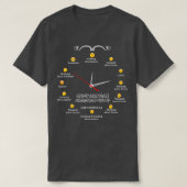 T-SHIRT ASSISTANT ACTUARIAL NICE DESIGN 2017 3 (Design devant)