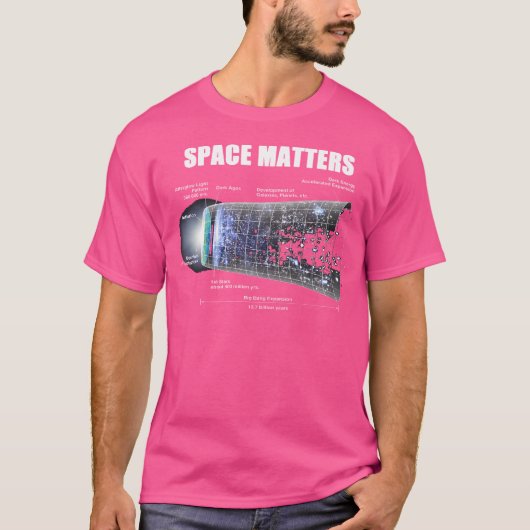 T-shirt Astronomie des questions spatiales (Devant)