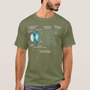 T-shirt Astrophysique Cadeau Big Bang Épansion