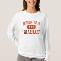 Athlétisme de Mission Viejo Diablos